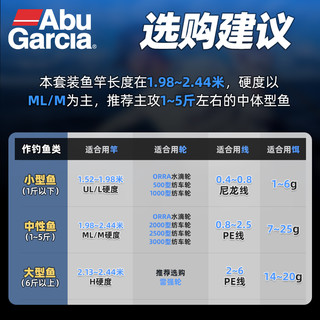 Abu Garcia 阿布加西亚 阿布新手入门路亚套装碳素枪柄直柄钓鱼竿全套小白微物泛用远投杆