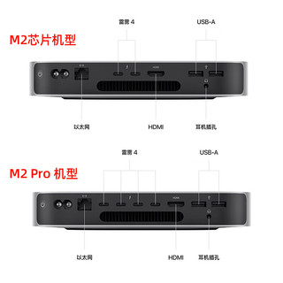 Apple 苹果 2023新款Mac mini台式M2芯片16+256G