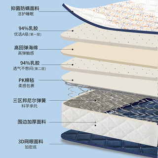 金橡树 床垫94%高纯泰产乳胶弹簧床垫 抑菌防螨席梦思床垫 好享1.8x2米
