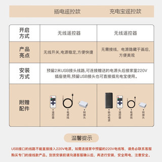 好久不见暴力熊Kaws创意潮流挂钟客厅家用新款钟表餐厅静音摇摆时钟壁挂灯 高达艺术-A款 12英寸 智能遥控发光款+USB插头