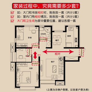 风水阁 五帝钱压门槛石下面出入平安铜钱过门石新房入户门装修模版可用 朱砂款88枚出入平安（拿出即用）