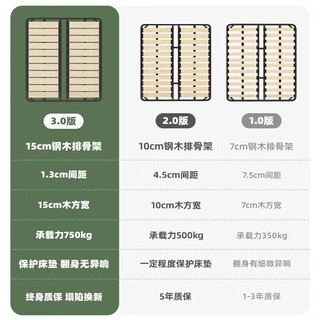 菲玛仕（freemax）现代简约皮艺床轻奢防猫抓皮主卧1.5m双人床实木软包床+1柜-RC92