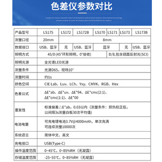 林上色差仪高精度测色仪布料颜色对比检测LS173(触屏款)