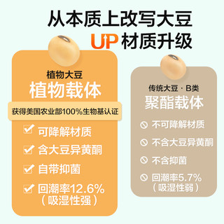 博洋50%大豆全棉床笠单件夹棉加厚抑菌纯棉床垫席梦思保护套床罩