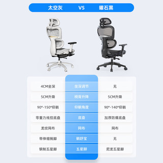 恒林 开普勒X人体工学椅电脑椅久坐舒适办公椅家用护腰电竞椅转椅