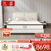 舒达（serta）床垫 妙而扣弹簧乳胶床垫1.8米*2米适中硬双面睡感 可定制 星享·米白&京妙 180*200*25cm