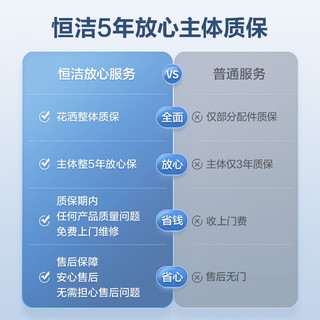 HEGII 恒洁 HMF915-601EB 淋浴花洒套装 大顶喷