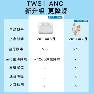 漫步者（EDIFIER）TWS1 ANC真无线蓝牙耳机主动降噪入耳式耳机游戏运动音乐耳机适用于华为苹果VIVO小米手机 星云蓝+晒单送太空人保护套