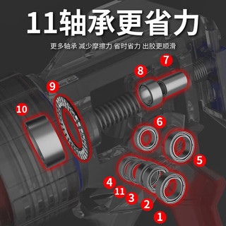 艾瑞泽玻璃胶枪结构胶胶枪自动断胶省力打胶专用密封胶工具钉胶枪 5轴承15寸透明款(32件套)