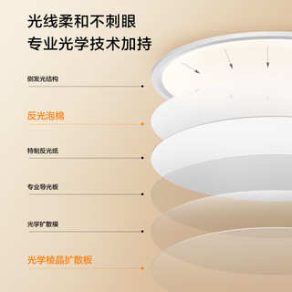 Midea 美的 全光谱护眼吸顶灯现代简约儿童卧室智能灯具客厅主灯