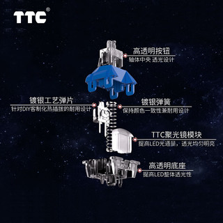 TTC海王星轴 高铁结构 更稳 更滑 线性轴 客制化 键盘轴体 三十六颗