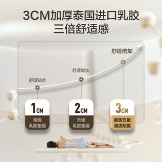 Sleemon 喜临门 床垫 泰国3CM进口乳胶 独立袋装弹簧 酒店床垫 舒缦3.0 1.5*2.0m