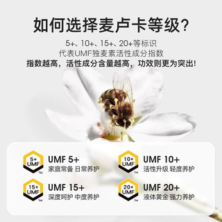 NZGOLDHEALTH蜜兰达麦卢卡蜂蜜20+ 新西兰进口蜂蜜 UMF20+250g*2瓶