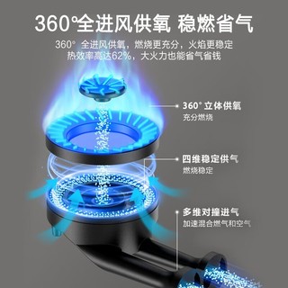 万家乐燃气灶具 5.0kW大火力液化气灶 不锈钢台灶煤气灶双灶具 家用台式燃气灶具JZY-ITB91液化气