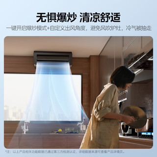 Midea 美的 厨房空调 CKF-35XW/BN8Y-XD200  厨房空调 1.5匹