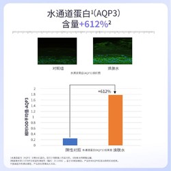 PZH 片仔癀 珍珠凝润礼盒补水保湿护肤品化妆品礼盒官方旗舰店正品