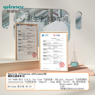 winner 稳健医疗 稳健（Winner）一次性医用外科口罩20只/盒 灭菌级独立包装马卡龙系列肉桂驼医用外科口罩