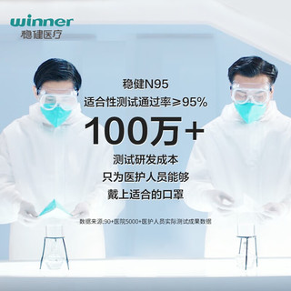 winner 稳健医疗 稳健高透N95医用防护口罩头戴式15只