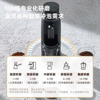 MANMOON探索者EDGE电动磨豆机意式手冲咖啡豆研磨机商家用小型 极昼白