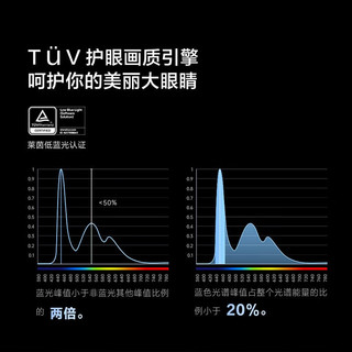 Hisense 海信 Vidda Hisense 海信 Vidda S55 55英寸 游戏电视 120Hz高刷4K超薄全面屏 2+32G 智能液晶平板电视55V1K-M