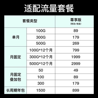 飞猫智联 5g随身wifi智能插卡随身移动企业工业级智能路由M10 随身wifi 5G 设备+双网5G流量卡