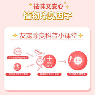 Liby 立白 友宠星人洗衣凝珠 23颗