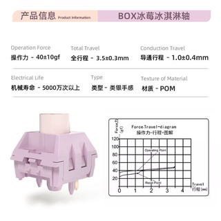 kailh BOX switch 凯华 CPG1511F01S196 BOX冰莓冰淇淋轴pro