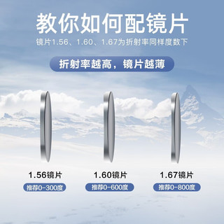 essilor 依视路 1.601钻晶膜岩镜片*2+普莱斯镜框可选（发货带镜片包装）