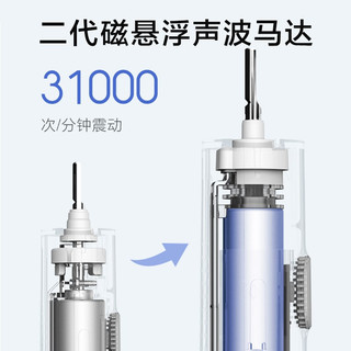 小米（MI） 电动牙刷T500米家充电式声波情侣学生款美白无锈金属牙刷头智能过压提醒IOT联动 米家声波电动牙刷T500-蓝色