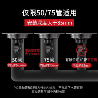 submarine 潜水艇 黄铜烤漆枪灰色50管防臭地漏套装2个大排量淋浴+洗衣机地漏