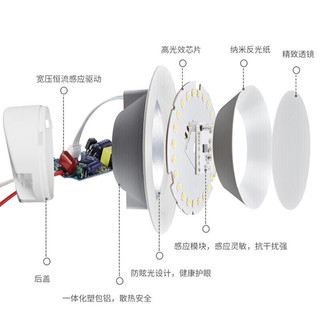 HD LED感应筒灯 雷达感应5-8米 12W 中性光 4000k 开孔6寸150-160