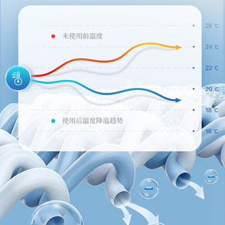 雅鹿水洗冰丝四件套夏季宿舍纯色刺绣床单被套床品套件双人家用床笠 梦起-深灰 1.2m床单款三件套-被套150*200cm