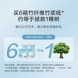 京东京造 云柔超迷你手帕纸 4层6张40包