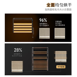 田园沐歌智能电热毛巾架轻奢风碳纤维加热家用浴室卫生间免打孔烘干架 T505数显枪灰带杆右出线