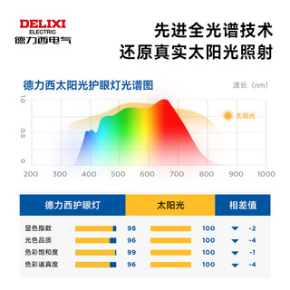 德力西太阳光落地护眼灯儿童学习学生专用书写阅读灯