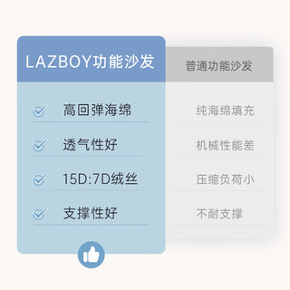 Lazboy 乐至宝 GN.A607 功能单人沙发 牛仔蓝手动【7天发货】