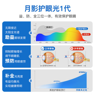 月影家居 月影天之光护眼吸顶灯智能全铜客厅灯卧室灯现代简约儿童房灯书房灯饰 客厅 智能调光7191