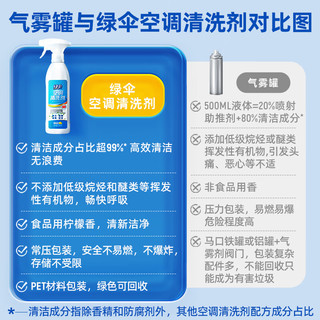 EVER GREEN 绿伞 空调清洗剂柠檬香500ml/*2瓶家用免拆洗空调清洁除菌率99.9% 要用上运费券