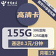 中国电信 高清卡 19元（125G通用+30G定向）首月免月租