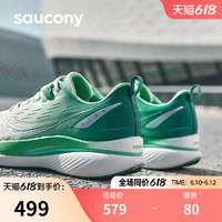 saucony 索康尼 TIDE浪潮男女轻量减震运动鞋