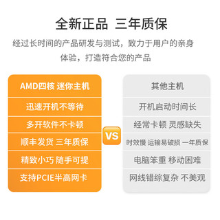 618预售 京特尔 AMD台式组装电脑A8 7680四核高配WIN7家用企业办公ITX迷你DIY主机 配置一：7680+8G+128G