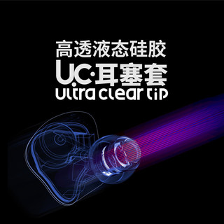 Softears软耳UC套 Ultra Clear Tip高透液态硅胶耳机耳塞套 液态硅胶UC套