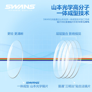 SWANS 诗旺斯 泳镜女士高清防水防雾近视游泳镜男款泳帽套装专业游泳眼镜