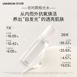 UNISKIN 优时颜 极光白引力水乳补水保湿套装（光源水120ml+光源乳100g）