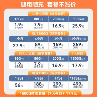 随身wifi无线网卡移动wifi免插卡便携式三网通用5g4g路由器车载无线wifi通用流量上网宝酷翼 绅士黑+全国通用 晒单