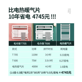 田园沐歌包安装智能电热毛巾架轻奢风碳纤维加热家用浴室卫生间烘干架 T706-数显wifi枪灰带杆左出线