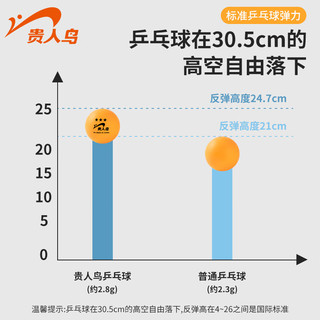 贵人鸟乒乓球无缝三星级新材料耐打学生室内比赛训练用标准球 黄色50只装 桶装