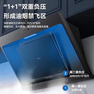 Midea 美的 烟灶热三件套 17立方侧吸烟机4.8KW燃气灶12JP11+Q217B+12HWF天然气