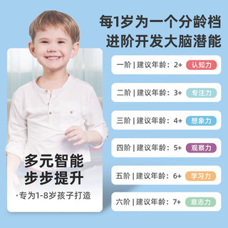 纽奇（Nukied）儿童拼图进阶启智磁性幼儿磁力早教宝宝平图3-6岁男孩女孩玩具  5阶-444pc启蒙拼图（适合5岁+丨内含3幅）