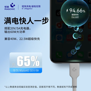 MAGCHIC 轻磁 FC006 液态硅胶快充数据线 TypeC口 PD60W